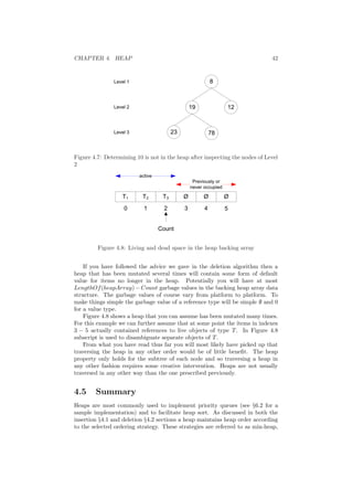 CHAPTER 4. HEAP 42 
Figure 4.7: Determining 10 is not in the heap after inspecting the nodes of Level 
2 
Figure 4.8: Living and dead space in the heap backing array 
If you have followed the advice we gave in the deletion algorithm then a 
heap that has been mutated several times will contain some form of default 
value for items no longer in the heap. Potentially you will have at most 
LengthOf(heapArray)¡Count garbage values in the backing heap array data 
structure. The garbage values of course vary from platform to platform. To 
make things simple the garbage value of a reference type will be simple ; and 0 
for a value type. 
Figure 4.8 shows a heap that you can assume has been mutated many times. 
For this example we can further assume that at some point the items in indexes 
3 ¡ 5 actually contained references to live objects of type T. In Figure 4.8 
subscript is used to disambiguate separate objects of T. 
From what you have read thus far you will most likely have picked up that 
traversing the heap in any other order would be of little bene¯t. The heap 
property only holds for the subtree of each node and so traversing a heap in 
any other fashion requires some creative intervention. Heaps are not usually 
traversed in any other way than the one prescribed previously. 
4.5 Summary 
Heaps are most commonly used to implement priority queues (see x6.2 for a 
sample implementation) and to facilitate heap sort. As discussed in both the 
insertion x4.1 and deletion x4.2 sections a heap maintains heap order according 
to the selected ordering strategy. These strategies are referred to as min-heap, 
 