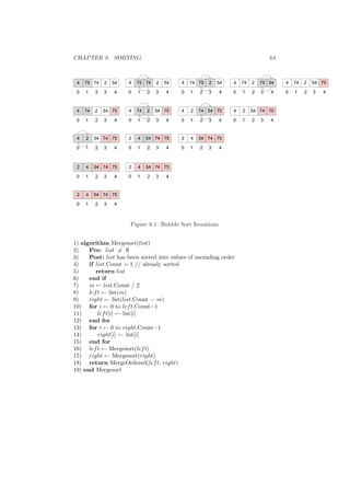 CHAPTER 8. SORTING 64 
4 75 74 2 54 
0 1 2 3 4 
4 75 74 2 54 
0 1 2 3 4 
4 74 75 2 54 
0 1 2 3 4 
4 74 2 75 54 
0 1 2 3 4 
4 74 2 54 75 
0 1 2 3 4 
4 74 2 54 75 
0 1 2 3 4 
4 74 2 54 75 
0 1 2 3 4 
4 2 74 54 75 
0 1 2 3 4 
4 2 54 74 75 
0 1 2 3 4 
4 2 54 74 75 
0 1 2 3 4 
2 4 54 74 75 
0 1 2 3 4 
2 4 54 74 75 
0 1 2 3 4 
2 4 54 74 75 
0 1 2 3 4 
2 4 54 74 75 
0 1 2 3 4 
2 4 54 74 75 
0 1 2 3 4 
Figure 8.1: Bubble Sort Iterations 
1) algorithm Mergesort(list) 
2) Pre: list6= ; 
3) Post: list has been sorted into values of ascending order 
4) if list.Count = 1 // already sorted 
5) return list 
6) end if 
7) m Ã list.Count = 2 
8) left Ã list(m) 
9) right Ã list(list.Count ¡ m) 
10) for i Ã 0 to left.Count¡1 
11) left[i] Ã list[i] 
12) end for 
13) for i Ã 0 to right.Count¡1 
14) right[i] Ã list[i] 
15) end for 
16) left Ã Mergesort(left) 
17) right Ã Mergesort(right) 
18) return MergeOrdered(left, right) 
19) end Mergesort 
 
