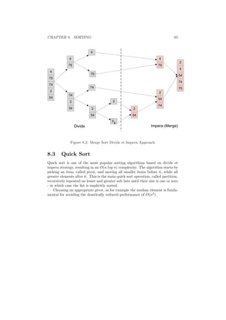 CHAPTER 8. SORTING 65 
4 
75 
74 
2 
54 
4 
75 
74 
2 
54 
4 
75 
74 
2 
54 
2 
54 
Divide 
2 
54 
4 
75 
2 
54 
74 
2 
4 
54 
74 
75 
Impera (Merge) 
Figure 8.2: Merge Sort Divide et Impera Approach 
8.3 Quick Sort 
Quick sort is one of the most popular sorting algorithms based on divide et 
impera strategy, resulting in an O(n log n) complexity. The algorithm starts by 
picking an item, called pivot, and moving all smaller items before it, while all 
greater elements after it. This is the main quick sort operation, called partition, 
recursively repeated on lesser and greater sub lists until their size is one or zero 
- in which case the list is implicitly sorted. 
Choosing an appropriate pivot, as for example the median element is funda- 
mental for avoiding the drastically reduced performance of O(n2). 
 