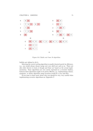 CHAPTER 8. SORTING 71 
Figure 8.6: Radix sort base 10 algorithm 
bubble sort de¯ned in x8.1). 
Selecting the correct sorting algorithm is usually denoted purely by e±ciency, 
e.g. you would always choose merge sort over shell sort and so on. There are 
also other factors to look at though and these are based on the actual imple- 
mentation. Some algorithms are very nicely expressed in a recursive fashion, 
however these algorithms ought to be pretty e±cient, e.g. implementing a linear, 
quadratic, or slower algorithm using recursion would be a very bad idea. 
If you want to learn more about why you should be very, very careful when 
implementing recursive algorithms see Appendix C. 
 
