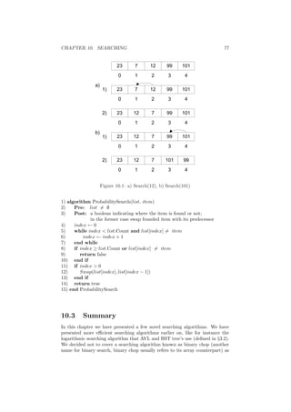 CHAPTER 10. SEARCHING 77 
Figure 10.1: a) Search(12), b) Search(101) 
1) algorithm ProbabilitySearch(list, item) 
2) Pre: list6= ; 
3) Post: a boolean indicating where the item is found or not; 
in the former case swap founded item with its predecessor 
4) index Ã 0 
5) while index < list.Count and list[index]6= item 
6) index Ã index + 1 
7) end while 
8) if index ¸ list.Count or list[index]6= item 
9) return false 
10) end if 
11) if index > 0 
12) Swap(list[index]; list[index ¡ 1]) 
13) end if 
14) return true 
15) end ProbabilitySearch 
10.3 Summary 
In this chapter we have presented a few novel searching algorithms. We have 
presented more e±cient searching algorithms earlier on, like for instance the 
logarithmic searching algorithm that AVL and BST tree's use (de¯ned in x3.2). 
We decided not to cover a searching algorithm known as binary chop (another 
name for binary search, binary chop usually refers to its array counterpart) as 
 