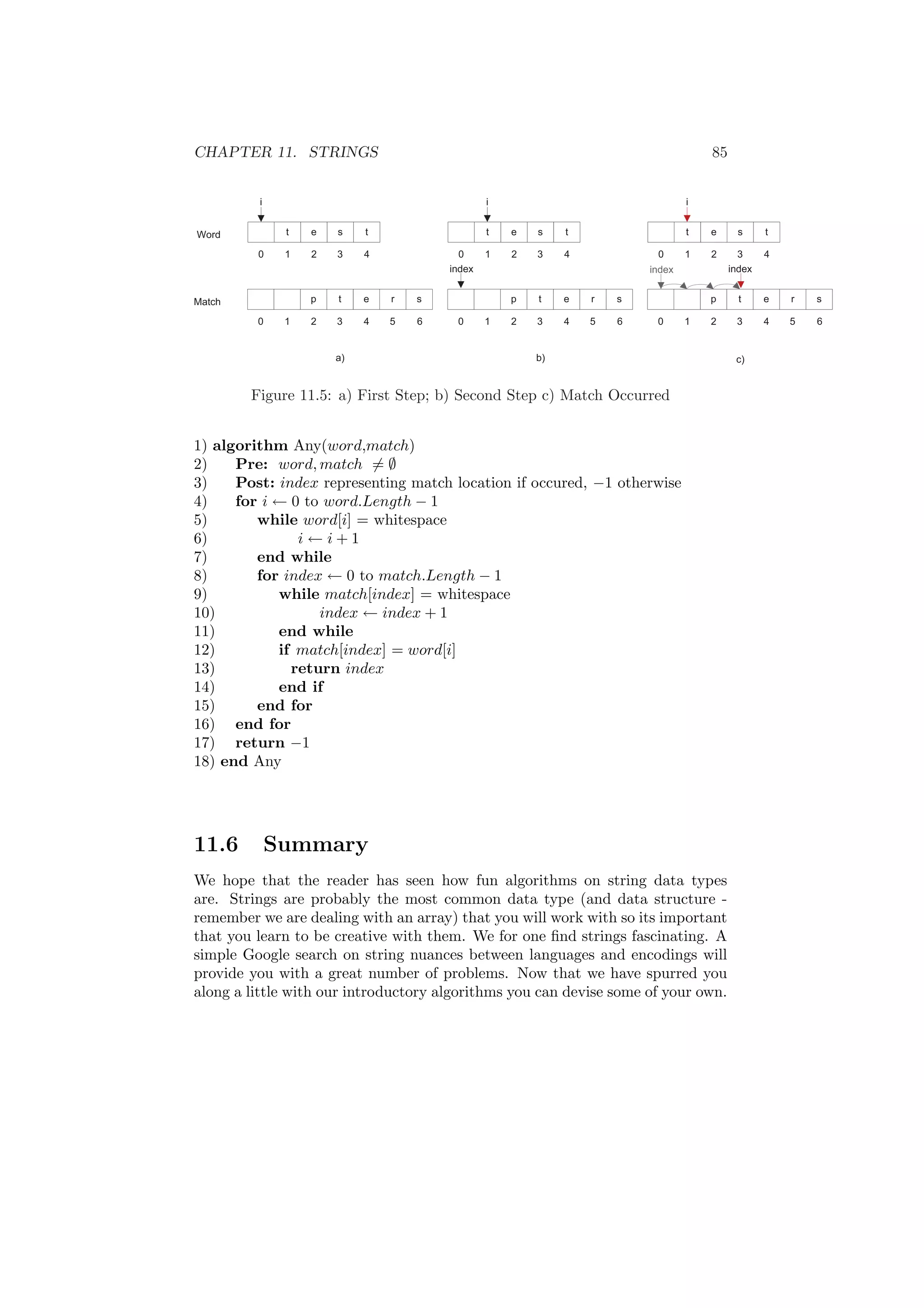 CHAPTER 11. STRINGS 85
tset
0 1 2 3 4
sretp
0 1 2 3 4 5 6
Word
Match
i
tset
0 1 2 3 4
sretp
0 1 2 3 4 5 6
i
index
tset
0 1 2 3 4
sretp
0 1 2 3 4 5 6
i
indexindex
a) b) c)
Figure 11.5: a) First Step; b) Second Step c) Match Occurred
1) algorithm Any(word,match)
2) Pre: word, match = ∅
3) Post: index representing match location if occured, −1 otherwise
4) for i ← 0 to word.Length − 1
5) while word[i] = whitespace
6) i ← i + 1
7) end while
8) for index ← 0 to match.Length − 1
9) while match[index] = whitespace
10) index ← index + 1
11) end while
12) if match[index] = word[i]
13) return index
14) end if
15) end for
16) end for
17) return −1
18) end Any
11.6 Summary
We hope that the reader has seen how fun algorithms on string data types
are. Strings are probably the most common data type (and data structure -
remember we are dealing with an array) that you will work with so its important
that you learn to be creative with them. We for one ﬁnd strings fascinating. A
simple Google search on string nuances between languages and encodings will
provide you with a great number of problems. Now that we have spurred you
along a little with our introductory algorithms you can devise some of your own.
 