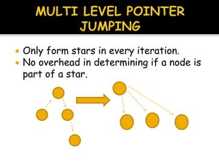  Only form stars in every iteration.
 No overhead in determining if a node is
part of a star.
 