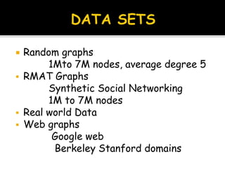  Random graphs
1Mto 7M nodes, average degree 5
 RMAT Graphs
Synthetic Social Networking
1M to 7M nodes
 Real world Data
 Web graphs
Google web
Berkeley Stanford domains
 