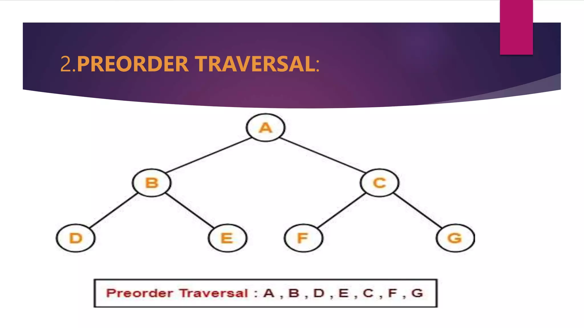 Data structure and algorithm | PPT