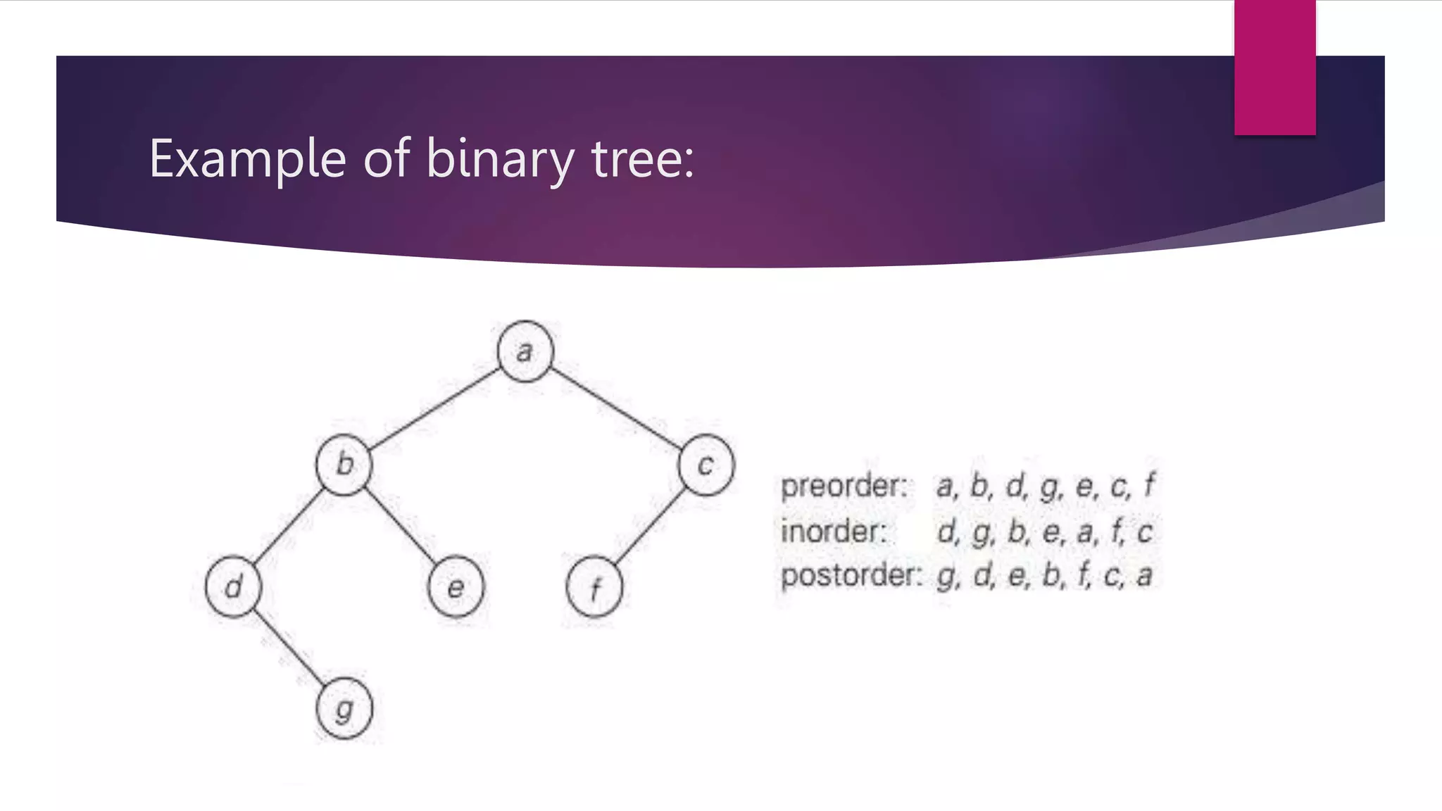 Data structure and algorithm | PPT