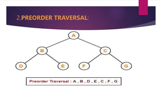 2.PREORDER TRAVERSAL: