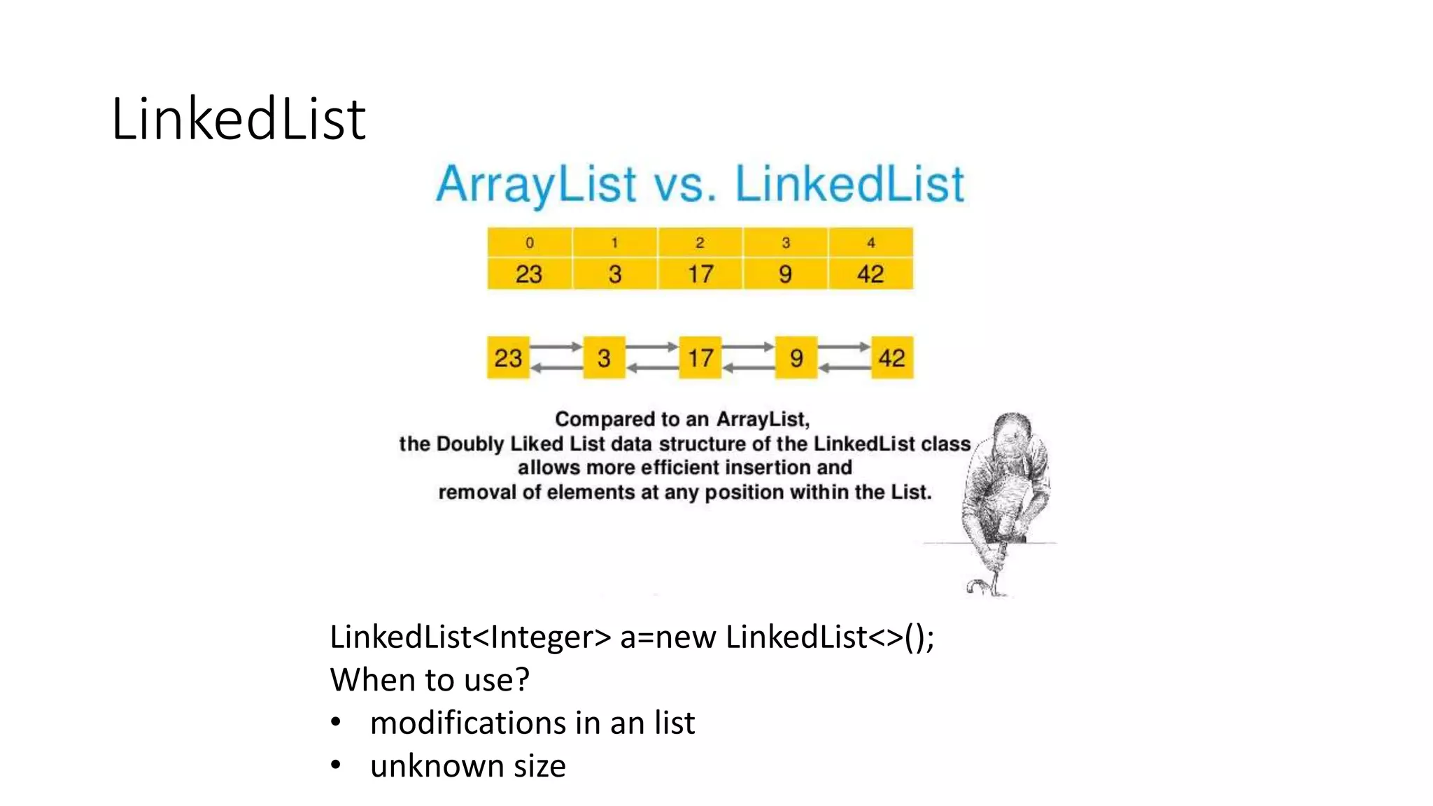 LinkedList
LinkedList<Integer> a=new LinkedList<>();
When to use?
• modifications in an list
• unknown size
 