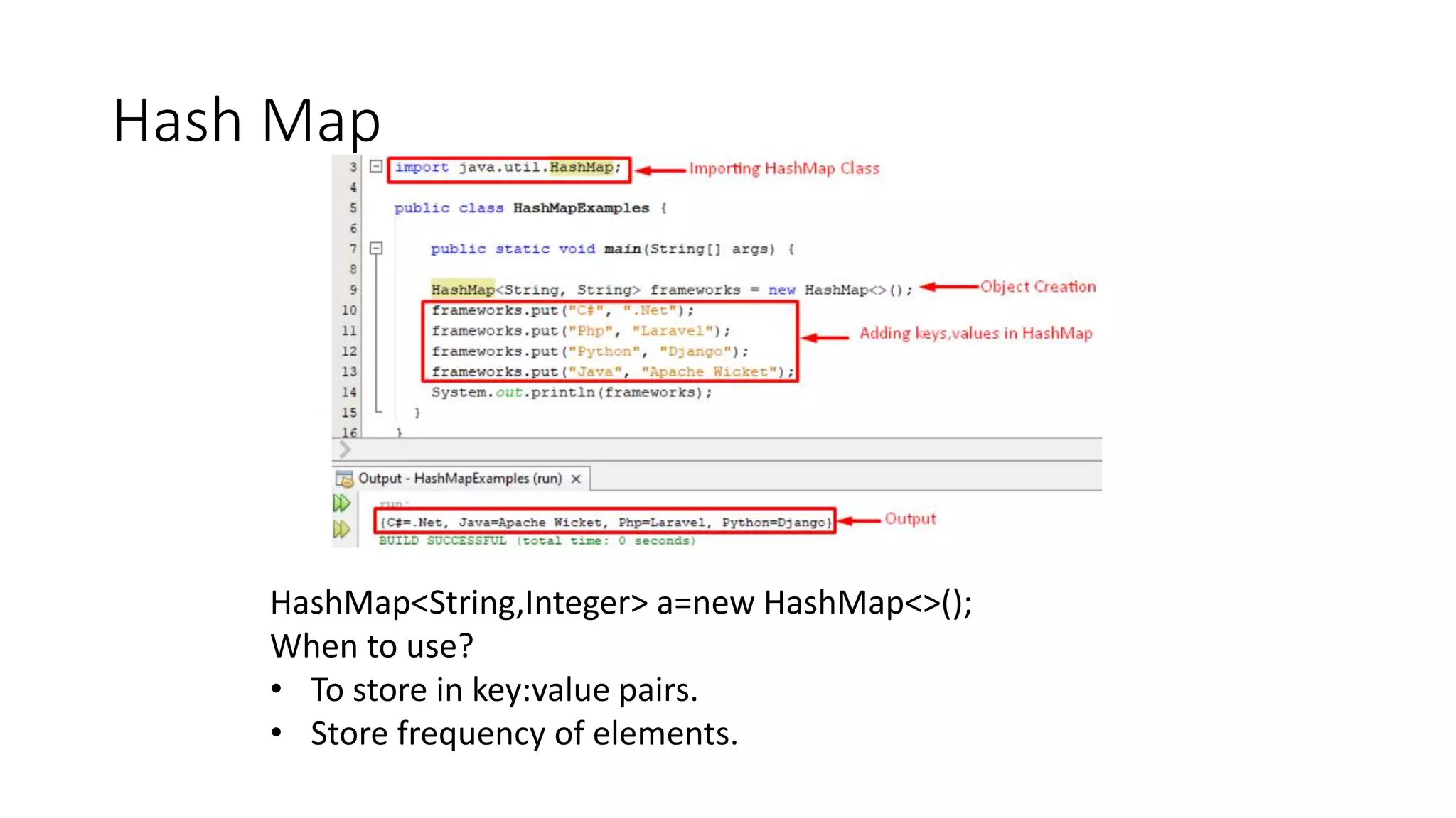 Hash Map
HashMap<String,Integer> a=new HashMap<>();
When to use?
• To store in key:value pairs.
• Store frequency of elements.
 