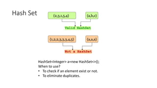Hash Set
HashSet<Integer> a=new HashSet<>();
When to use?
• To check if an element exist or not.
• To eliminate duplicates.
 