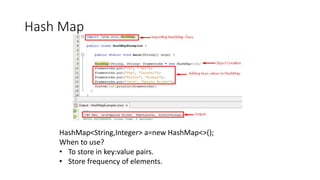 Hash Map
HashMap<String,Integer> a=new HashMap<>();
When to use?
• To store in key:value pairs.
• Store frequency of elements.
 