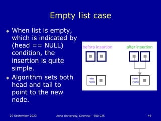 29 September 2023 Anna University, Chennai - 600 025 49
Empty list case
 When list is empty,
which is indicated by
(head == NULL)
condition, the
insertion is quite
simple.
 Algorithm sets both
head and tail to
point to the new
node.
 