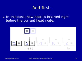 29 September 2023 Anna University, Chennai - 600 025 50
Add first
 In this case, new node is inserted right
before the current head node.
 