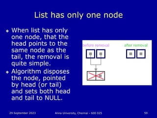 29 September 2023 Anna University, Chennai - 600 025 59
List has only one node
 When list has only
one node, that the
head points to the
same node as the
tail, the removal is
quite simple.
 Algorithm disposes
the node, pointed
by head (or tail)
and sets both head
and tail to NULL.
 
