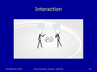 29 September 2023 Anna University, Chennai - 600 025 83
Interaction
 