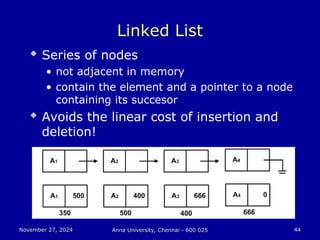 November 27, 2024
November 27, 2024 Anna University, Chennai - 600 025
Anna University, Chennai - 600 025 44
44
Linked List
 Series of nodes
• not adjacent in memory
• contain the element and a pointer to a node
containing its succesor
 Avoids the linear cost of insertion and
deletion!
 