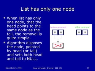 November 27, 2024
November 27, 2024 Anna University, Chennai - 600 025
Anna University, Chennai - 600 025 59
59
List has only one node
 When list has only
one node, that the
head points to the
same node as the
tail, the removal is
quite simple.
 Algorithm disposes
the node, pointed
by head (or tail)
and sets both head
and tail to NULL.
 