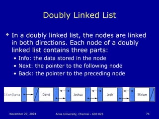 November 27, 2024
November 27, 2024 Anna University, Chennai - 600 025
Anna University, Chennai - 600 025 74
74
Doubly Linked List
 In a doubly linked list, the nodes are linked
in both directions. Each node of a doubly
linked list contains three parts:
• Info: the data stored in the node
• Next: the pointer to the following node
• Back: the pointer to the preceding node
 