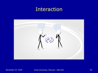 November 27, 2024
November 27, 2024 Anna University, Chennai - 600 025
Anna University, Chennai - 600 025 83
83
Interaction
 