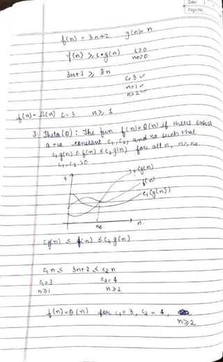 DSA Handwritten Notes (using C/C++ examples).pdf
