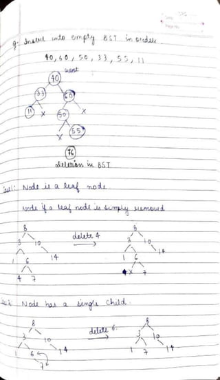 DSA Handwritten Notes (using C/C++ examples).pdf