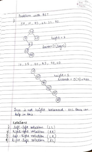 DSA Handwritten Notes (using C/C++ examples).pdf