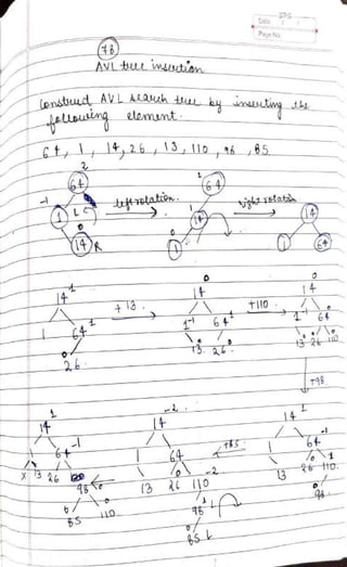 DSA Handwritten Notes (using C/C++ examples).pdf