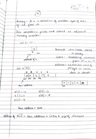 DSA Handwritten Notes (using C/C++ examples).pdf