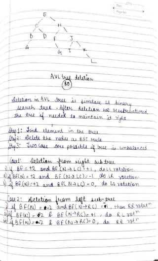 DSA Handwritten Notes (using C/C++ examples).pdf