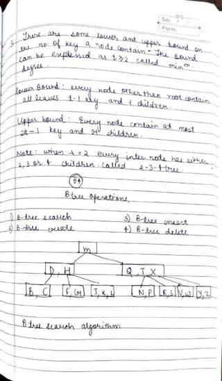 DSA Handwritten Notes (using C/C++ examples).pdf