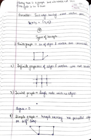 DSA Handwritten Notes (using C/C++ examples).pdf