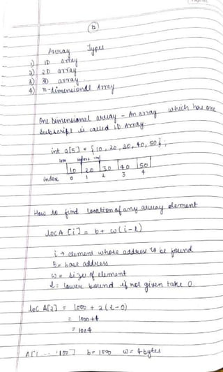DSA Handwritten Notes (using C/C++ examples).pdf