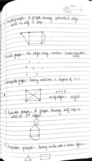 DSA Handwritten Notes (using C/C++ examples).pdf