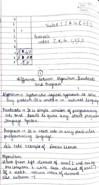 DSA Handwritten Notes (using C/C++ examples).pdf