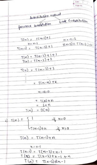 DSA Handwritten Notes (using C/C++ examples).pdf