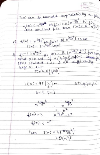 DSA Handwritten Notes (using C/C++ examples).pdf