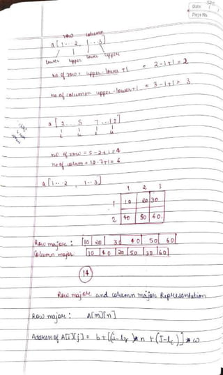 DSA Handwritten Notes (using C/C++ examples).pdf