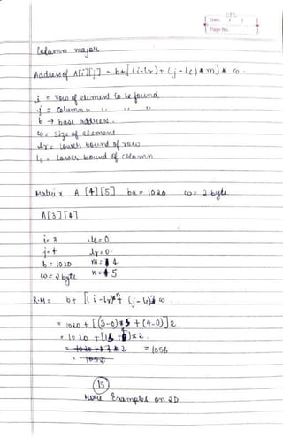DSA Handwritten Notes (using C/C++ examples).pdf