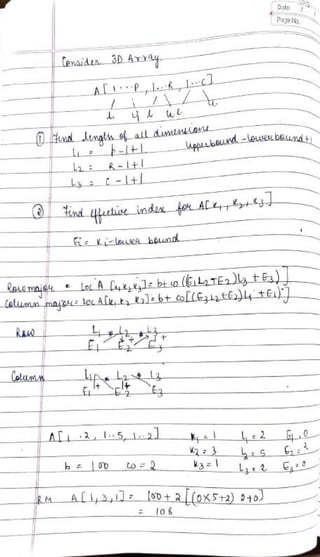 DSA Handwritten Notes (using C/C++ examples).pdf