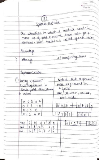 DSA Handwritten Notes (using C/C++ examples).pdf