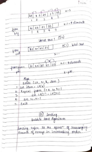 DSA Handwritten Notes (using C/C++ examples).pdf