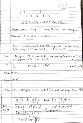 DSA Handwritten Notes (using C/C++ examples).pdf