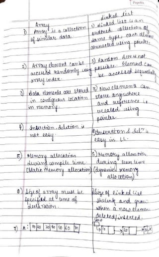 DSA Handwritten Notes (using C/C++ examples).pdf