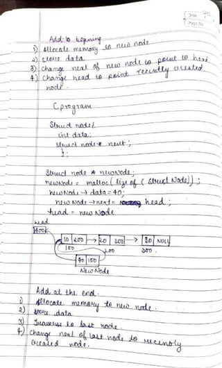DSA Handwritten Notes (using C/C++ examples).pdf