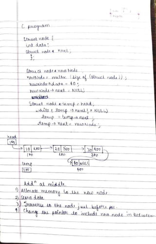 DSA Handwritten Notes (using C/C++ examples).pdf