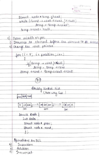 DSA Handwritten Notes (using C/C++ examples).pdf