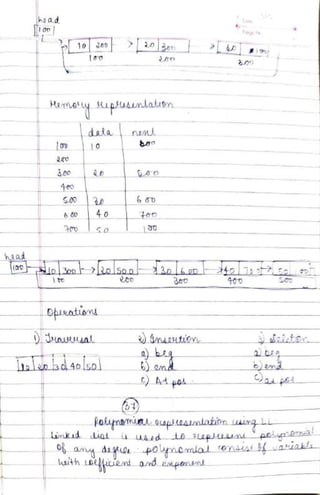 DSA Handwritten Notes (using C/C++ examples).pdf