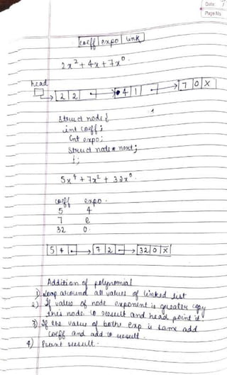 DSA Handwritten Notes (using C/C++ examples).pdf