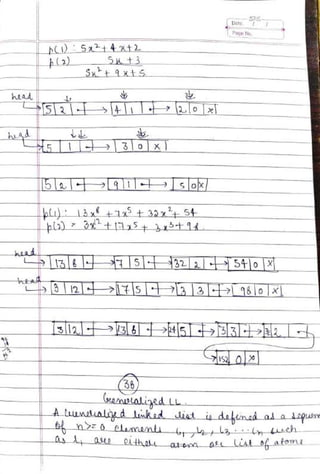 DSA Handwritten Notes (using C/C++ examples).pdf