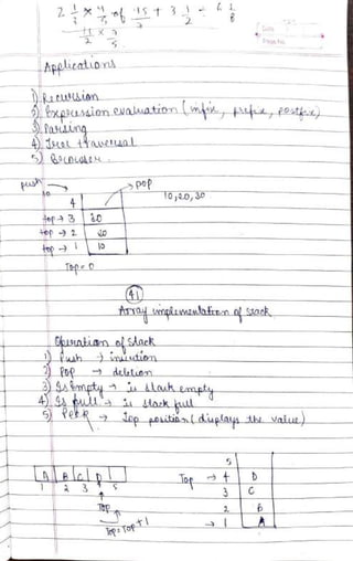 DSA Handwritten Notes (using C/C++ examples).pdf